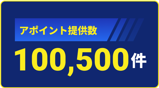 アポイント提供数100,500件